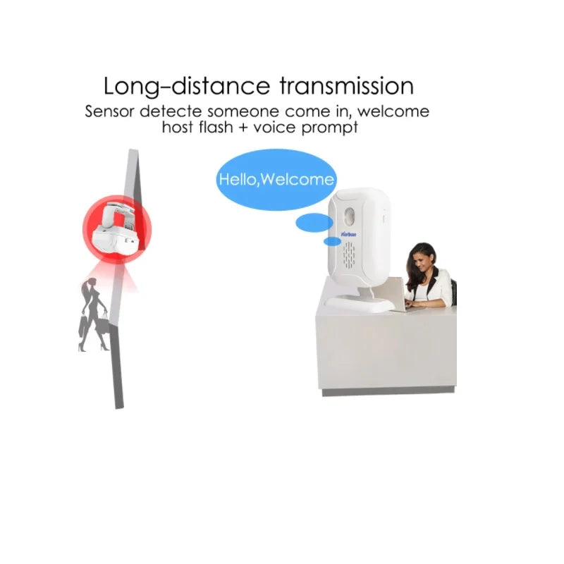 Timbre Inalámbrico con Sensor de Movimiento IR y 36 Tonos
